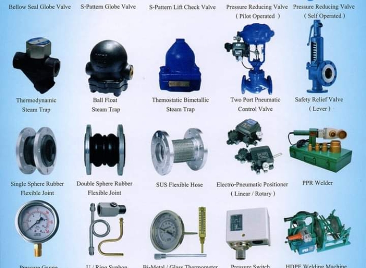 VAN AN TOÀN CÓ TAY GẠT THÉP CACBON NỐI REN ARITA MODEL ARV-207SE(LE)